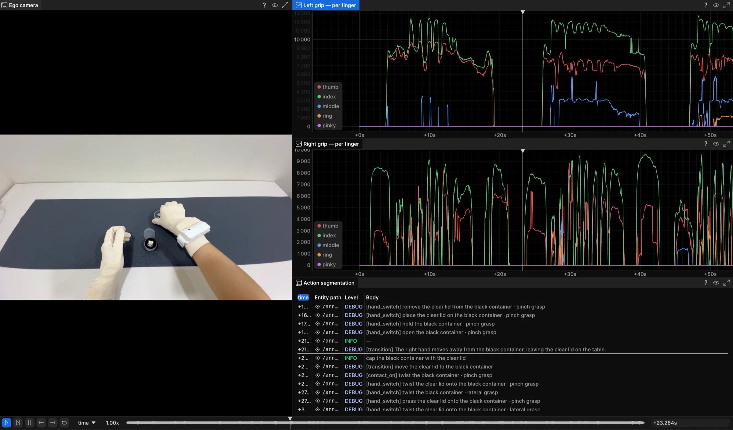 OGLO capture viewer — ego camera with per-finger left and right grip-force plots and an action-segmentation log
